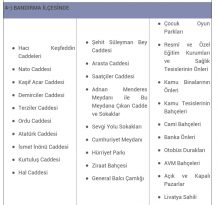 BANDIRMA’DA SİGARA İÇME YASAĞI GETİRİLEN YERLER