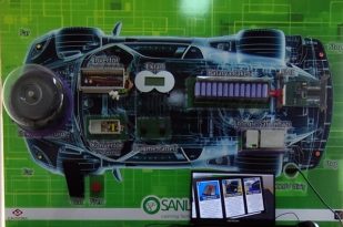 BANDIRMA BORSA İSTANBUL MESLEKİ VE TEKNİK ANADOLU LİSESİ’DEN BÜYÜK BAŞARI ELEKTRİKLİ ARAÇ BAKIM SİMÜLATÖRÜ PROJESİNİ, ELEKTRİKLİ ARAÇ TEKNOLOJİ DÜNYASINA KAZANDIRDI…